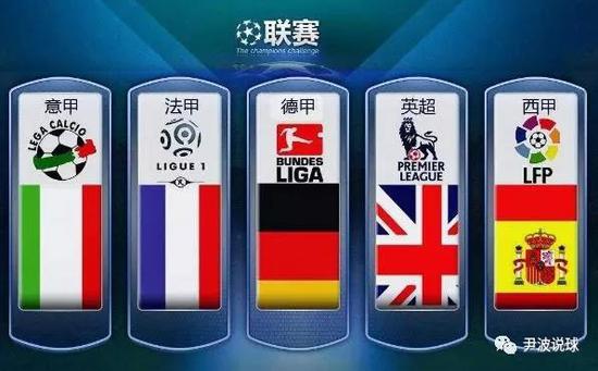 这些比赛为